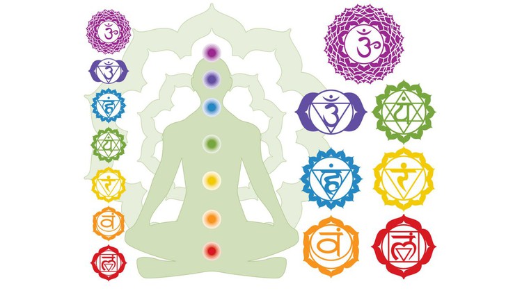 Equilibra tus Chakras con Joyas de Piedras Naturales
